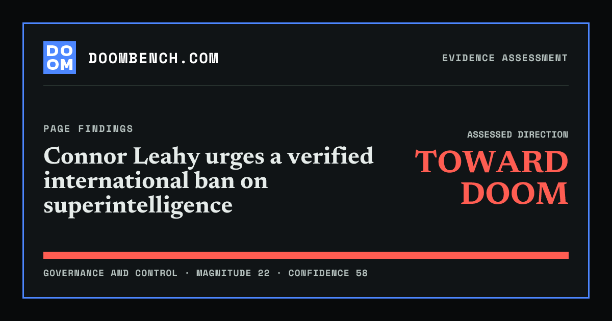 DoomBench social sharing card for Connor Leahy urges a verified international ban on superintelligence.