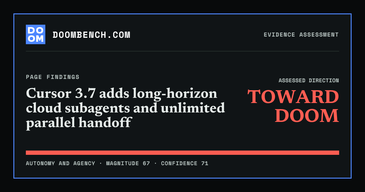 DoomBench social sharing card for Cursor 3.7 adds long-horizon cloud subagents and unlimited parallel handoff.