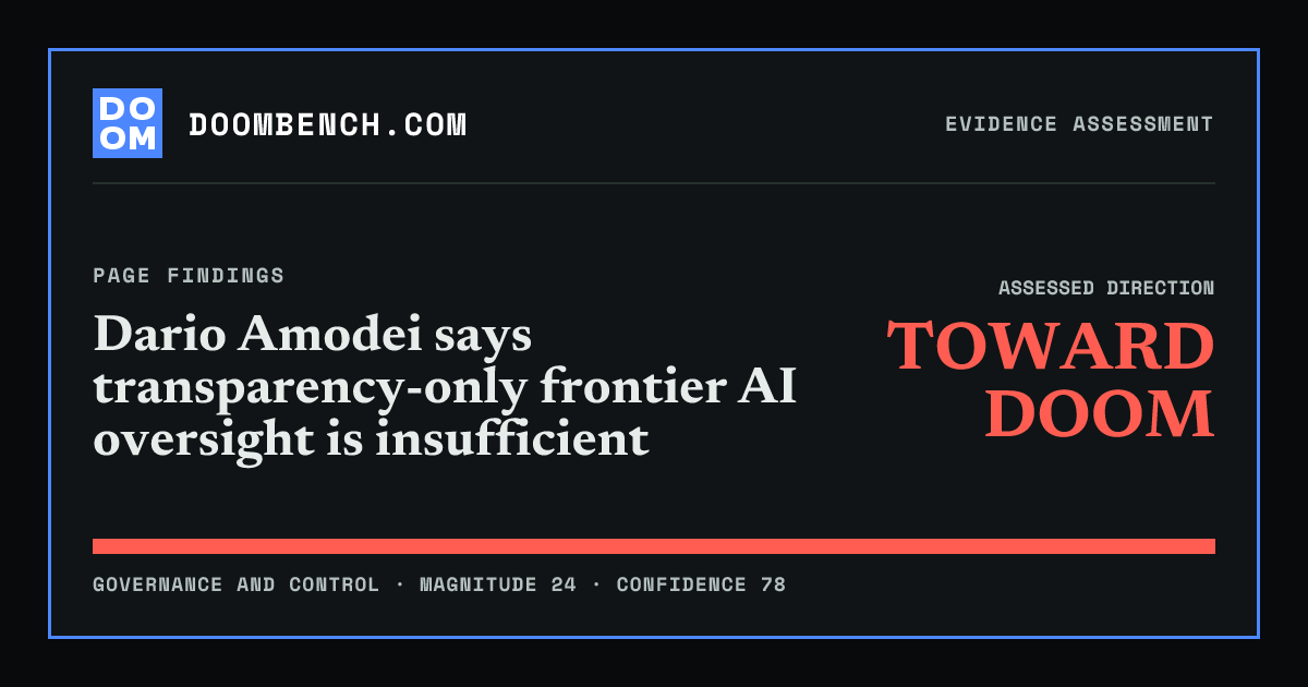 DoomBench social sharing card for Dario Amodei says transparency-only frontier AI oversight is insufficient.