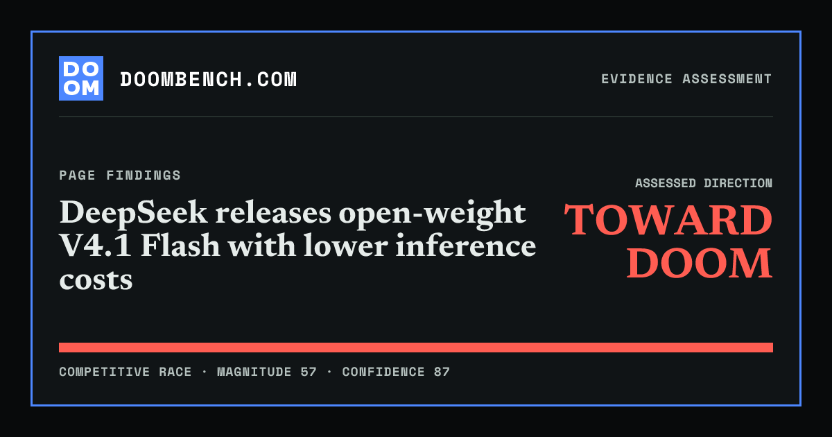 DoomBench social sharing card for DeepSeek releases open-weight V4.1 Flash with lower inference costs.