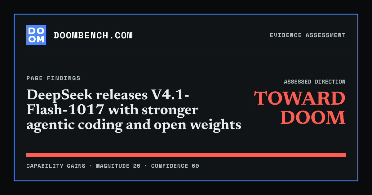 DoomBench social sharing card for DeepSeek releases V4.1-Flash-1017 with stronger agentic coding and open weights.