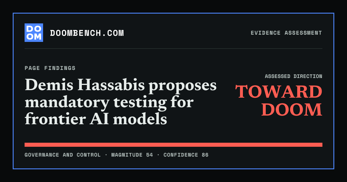 DoomBench social sharing card for Demis Hassabis proposes mandatory testing for frontier AI models.