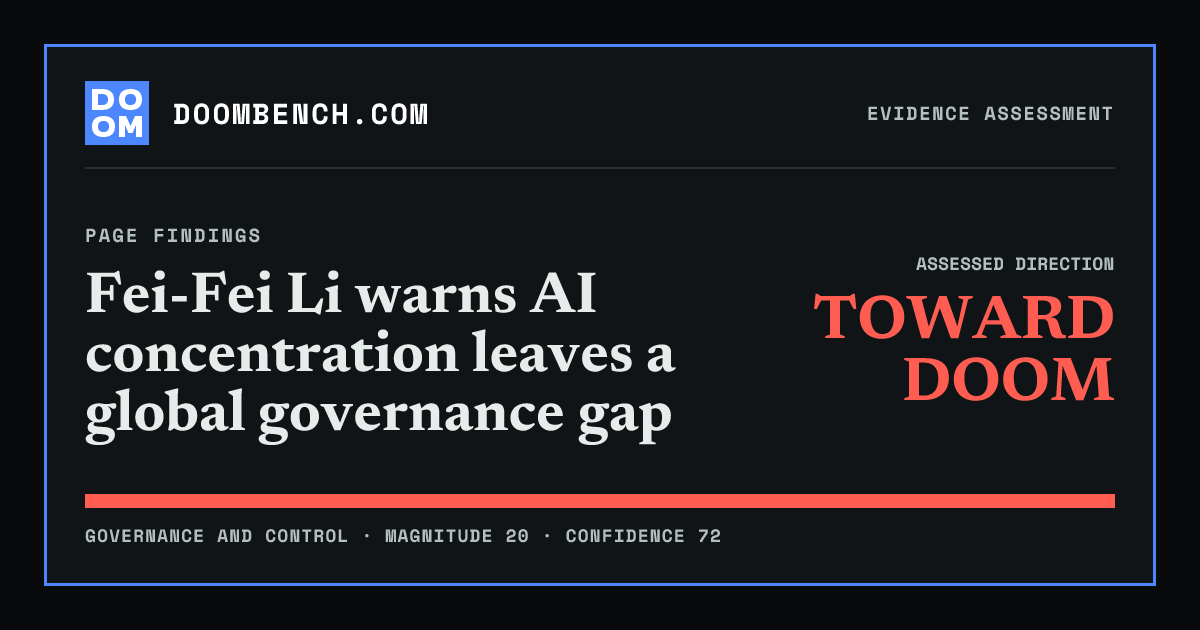 DoomBench social sharing card for Fei-Fei Li warns AI concentration leaves a global governance gap.