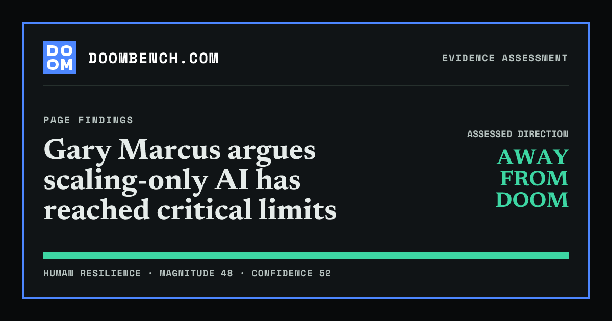DoomBench social sharing card for Gary Marcus argues scaling-only AI has reached critical limits.