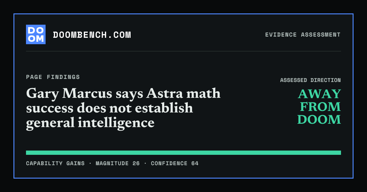 DoomBench social sharing card for Gary Marcus says Astra math success does not establish general intelligence.