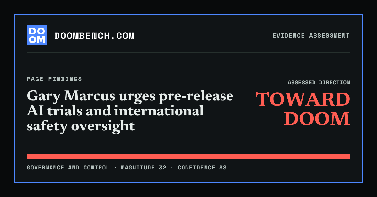 DoomBench social sharing card for Gary Marcus urges pre-release AI trials and international safety oversight.