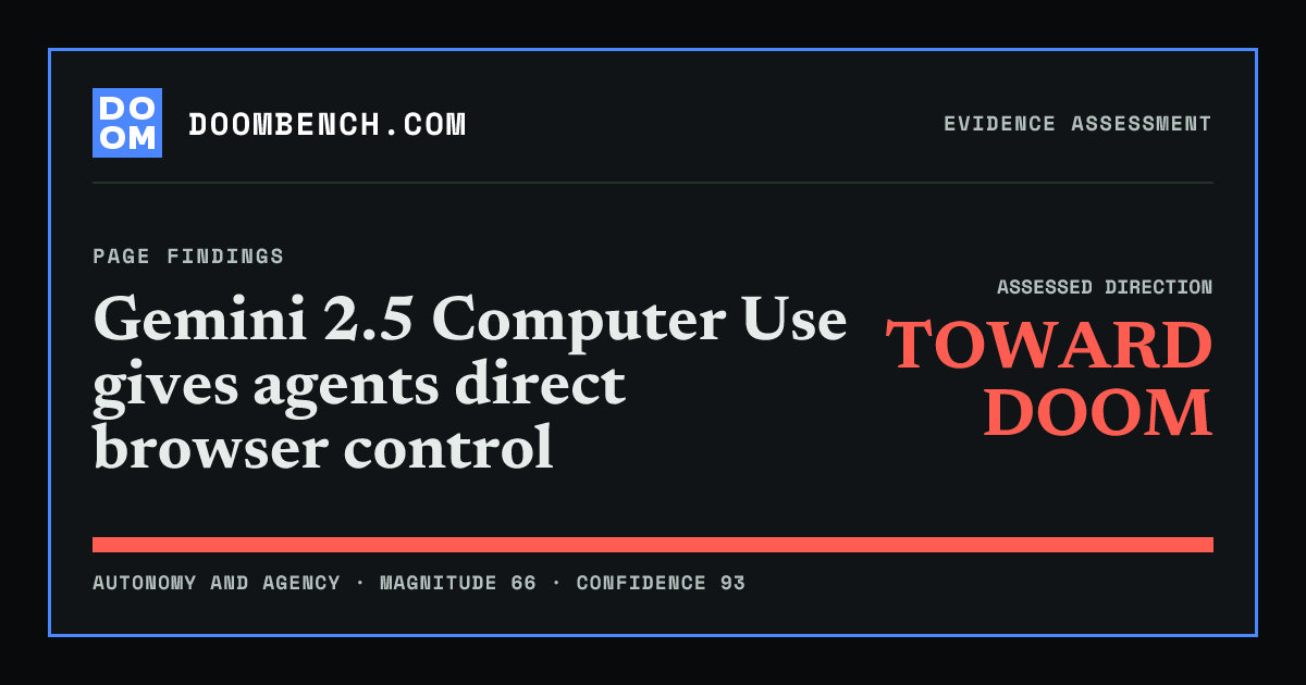 DoomBench social sharing card for Gemini 2.5 Computer Use gives agents direct browser control.