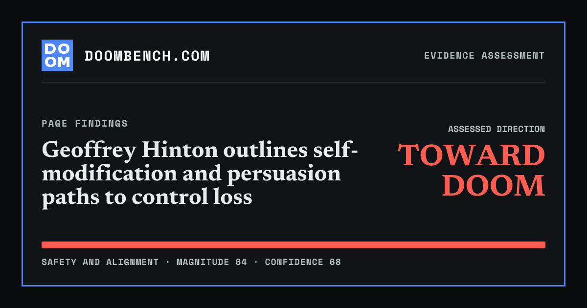 DoomBench social sharing card for Geoffrey Hinton outlines self-modification and persuasion paths to control loss.