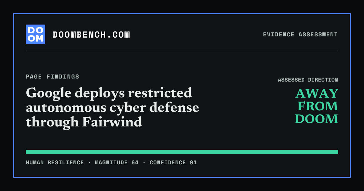 DoomBench social sharing card for Google deploys restricted autonomous cyber defense through Fairwind.