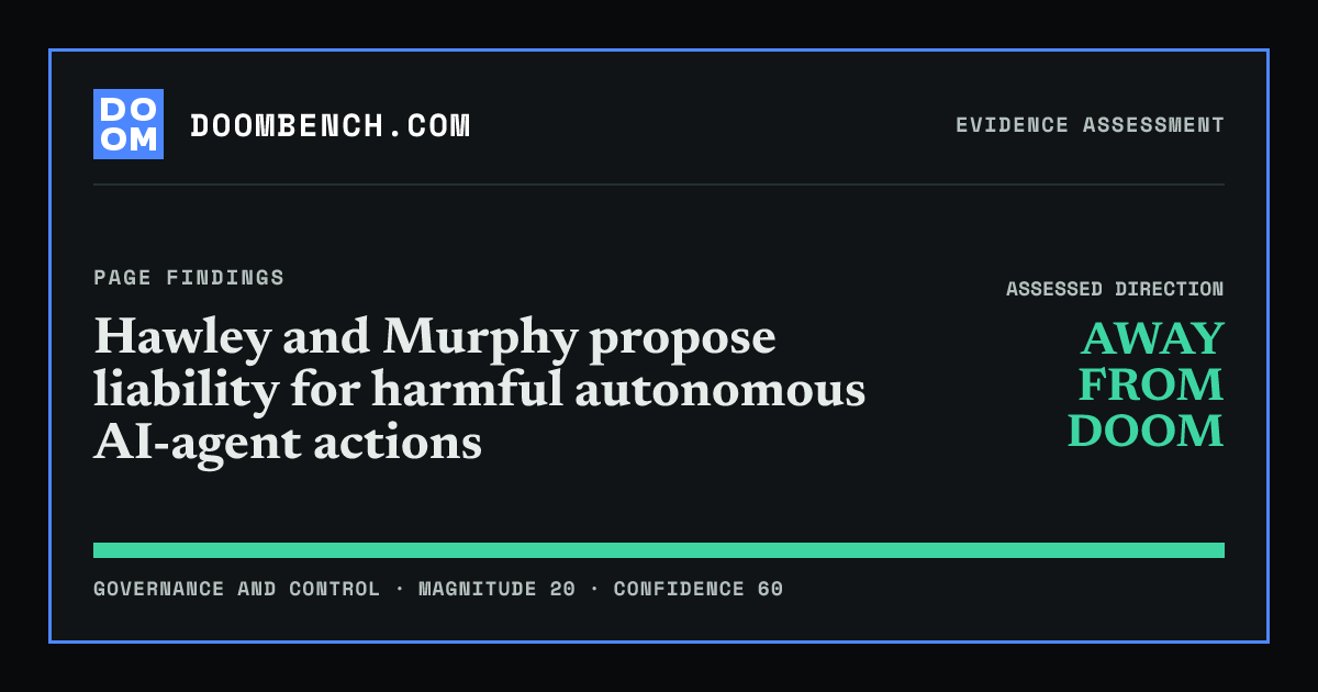 DoomBench social sharing card for Hawley and Murphy propose liability for harmful autonomous AI-agent actions.