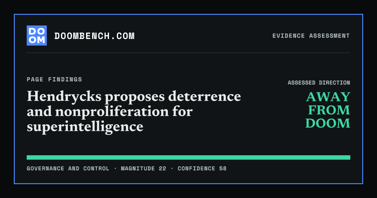 DoomBench social sharing card for Hendrycks proposes deterrence and nonproliferation for superintelligence.