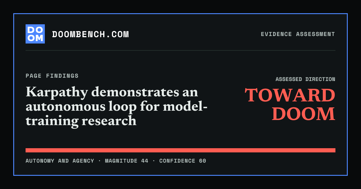 DoomBench social sharing card for Karpathy demonstrates an autonomous loop for model-training research.
