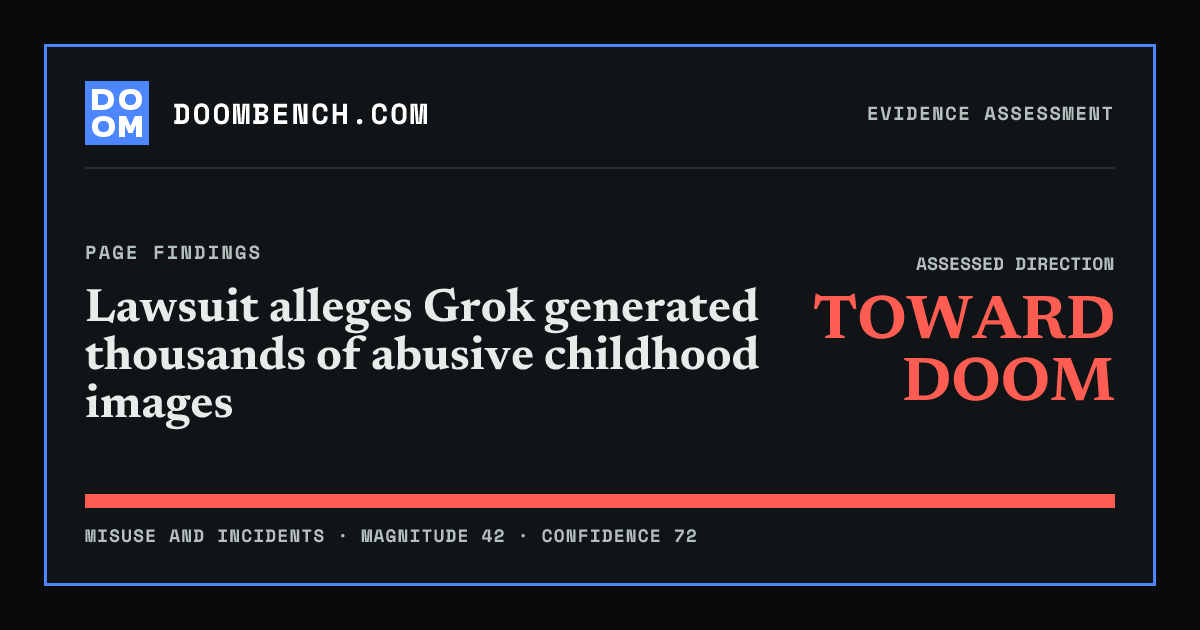 DoomBench social sharing card for Lawsuit alleges Grok generated thousands of abusive childhood images.