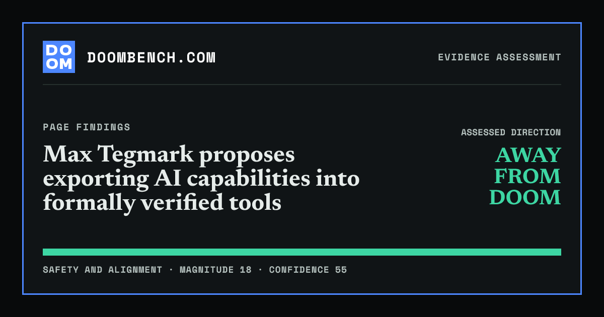 DoomBench social sharing card for Max Tegmark proposes exporting AI capabilities into formally verified tools.