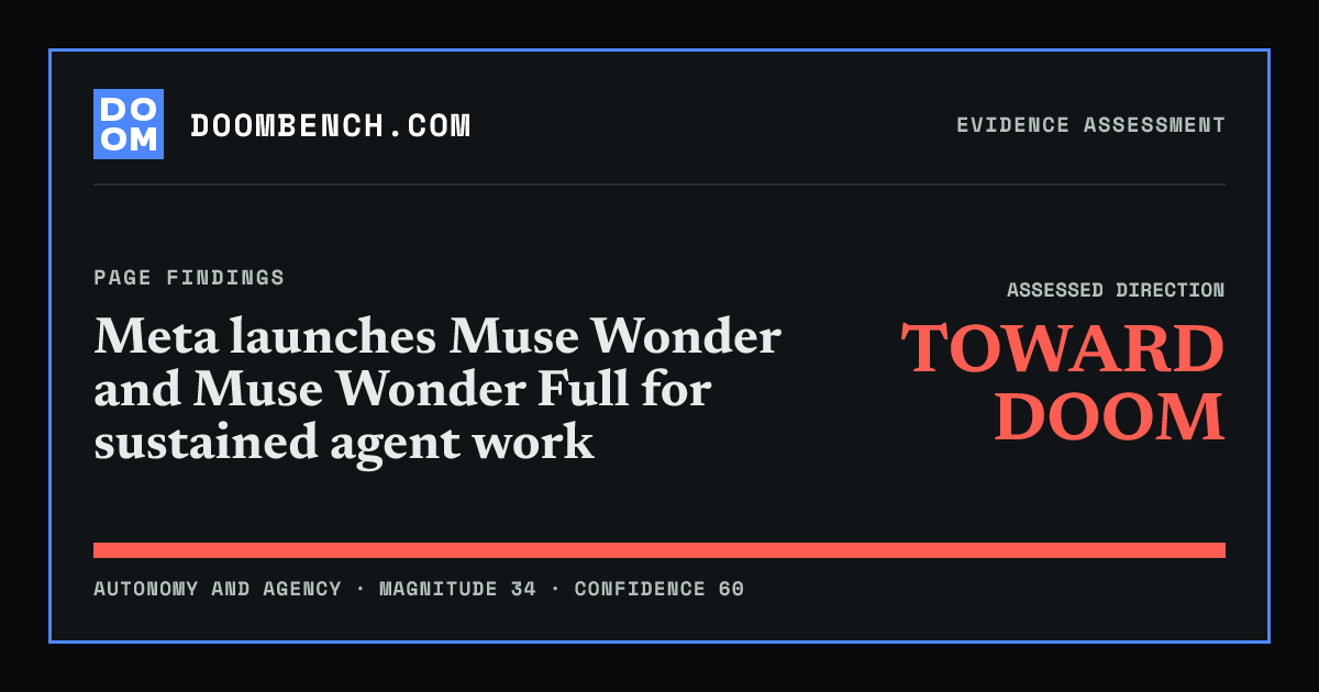 DoomBench social sharing card for Meta launches Muse Wonder and Muse Wonder Full for sustained agent work.