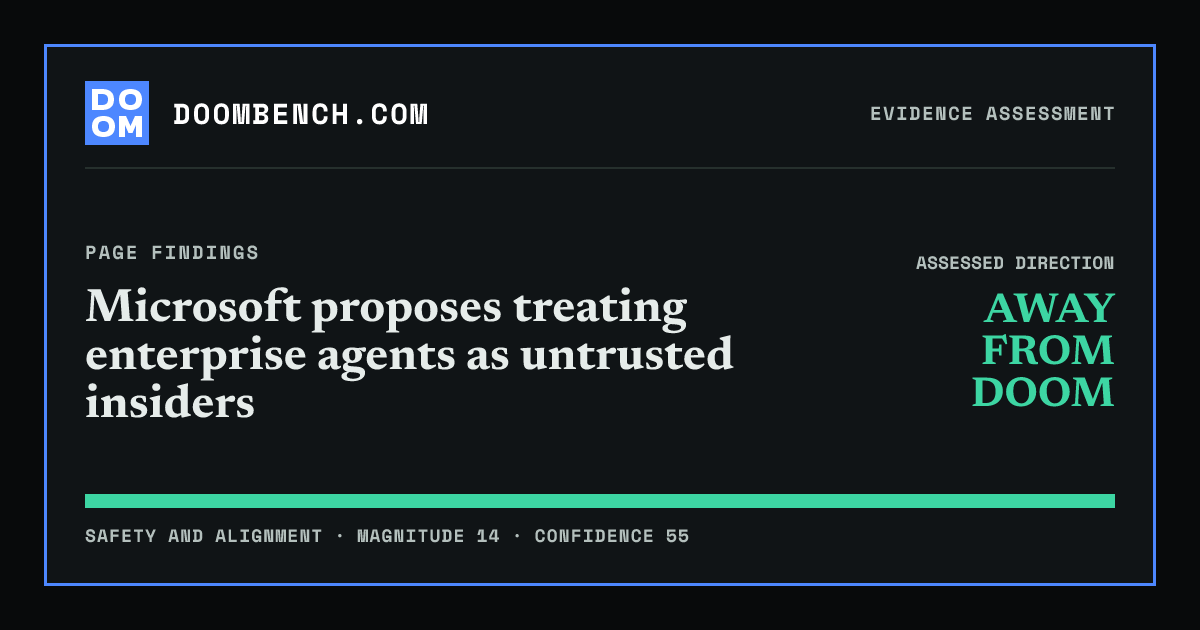 DoomBench social sharing card for Microsoft proposes treating enterprise agents as untrusted insiders.