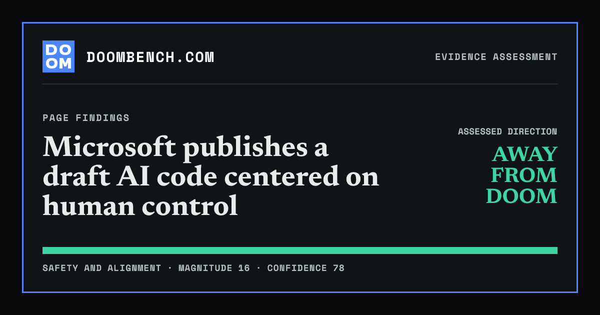 DoomBench social sharing card for Microsoft publishes a draft AI code centered on human control.