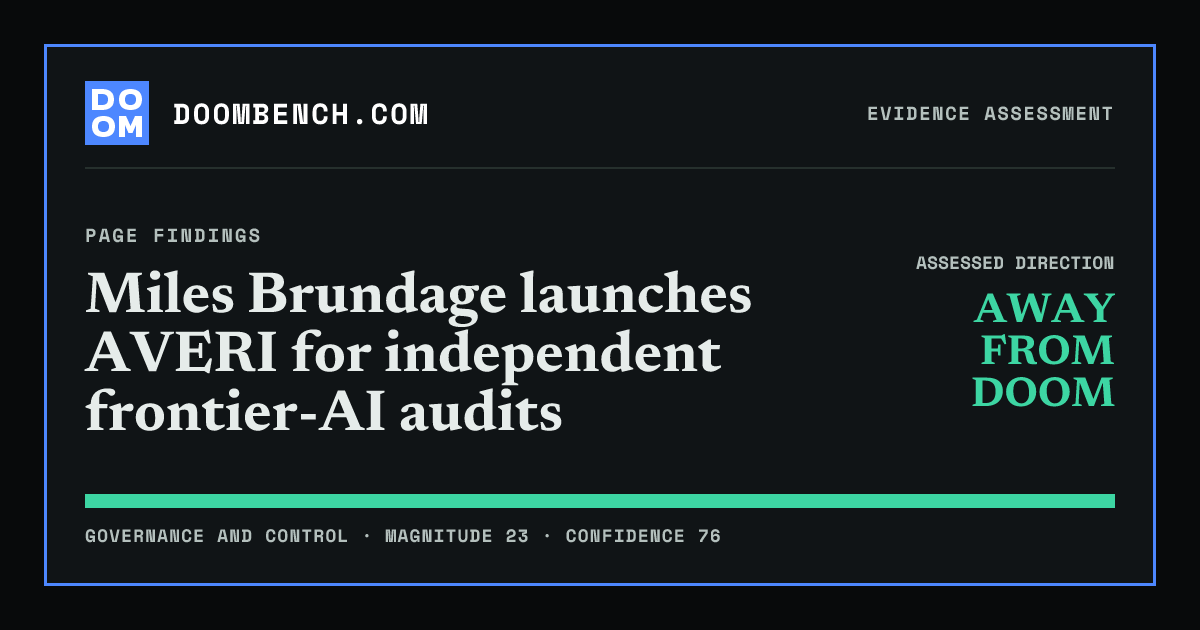 DoomBench social sharing card for Miles Brundage launches AVERI for independent frontier-AI audits.