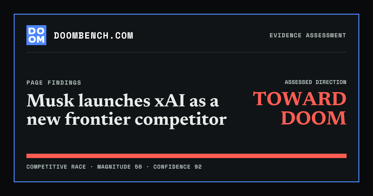 DoomBench social sharing card for Musk launches xAI as a new frontier competitor.
