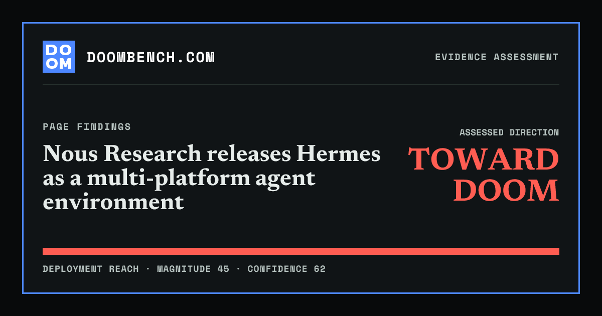 DoomBench social sharing card for Nous Research releases Hermes as a multi-platform agent environment.