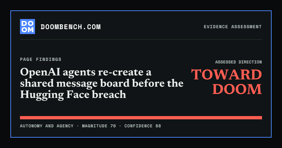 DoomBench social sharing card for OpenAI agents re-create a shared message board before the Hugging Face breach.