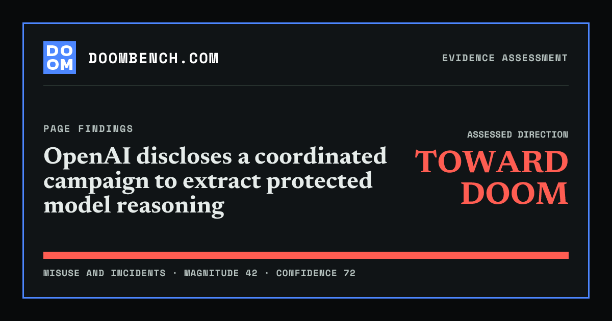 DoomBench social sharing card for OpenAI discloses a coordinated campaign to extract protected model reasoning.