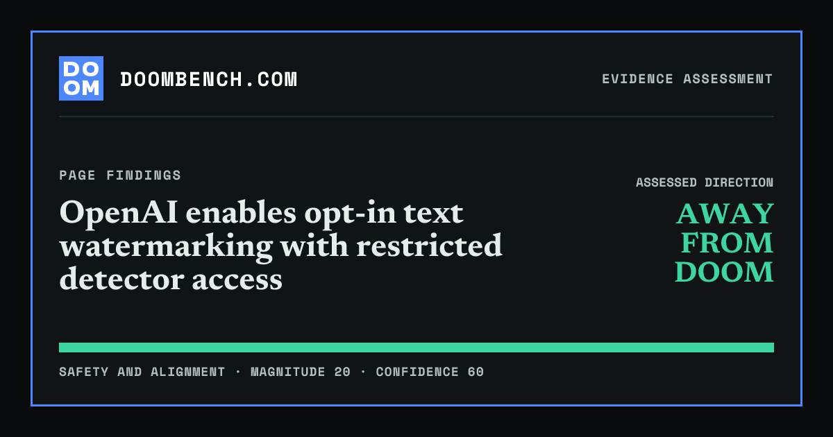 DoomBench social sharing card for OpenAI enables opt-in text watermarking with restricted detector access.