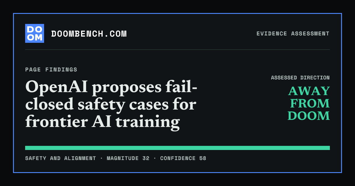 DoomBench social sharing card for OpenAI proposes fail-closed safety cases for frontier AI training.