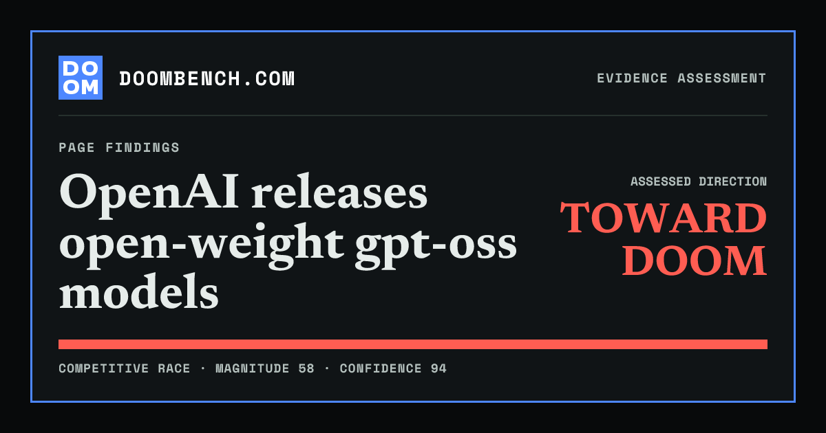 DoomBench social sharing card for OpenAI releases open-weight gpt-oss models.