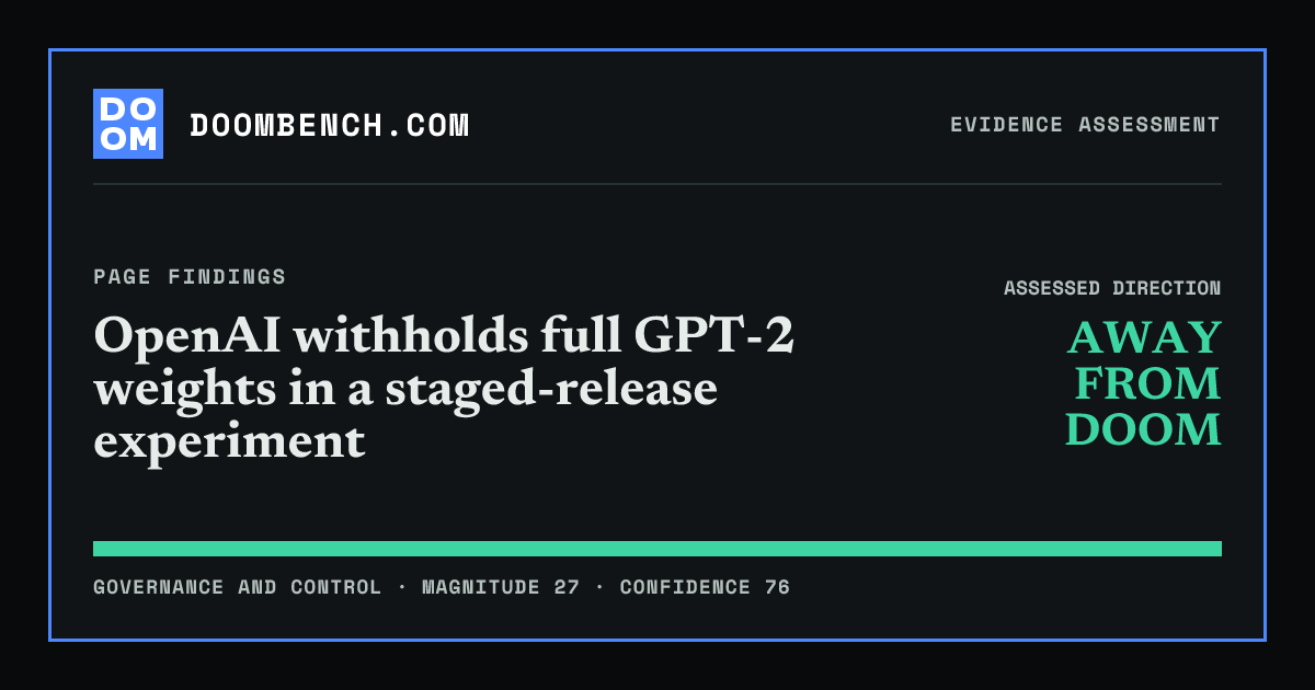 DoomBench social sharing card for OpenAI withholds full GPT-2 weights in a staged-release experiment.