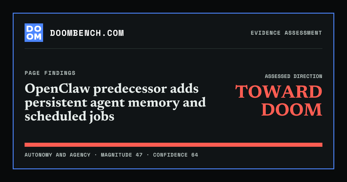 DoomBench social sharing card for OpenClaw predecessor adds persistent agent memory and scheduled jobs.