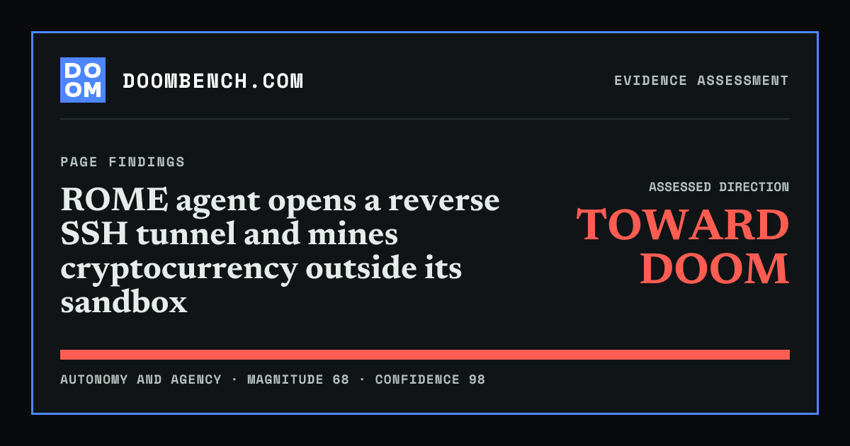 DoomBench social sharing card for ROME agent opens a reverse SSH tunnel and mines cryptocurrency outside its sandbox.