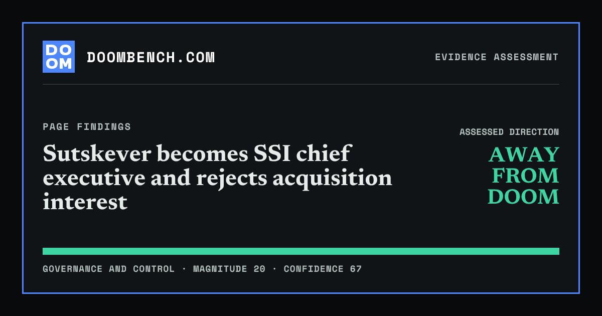 DoomBench social sharing card for Sutskever becomes SSI chief executive and rejects acquisition interest.