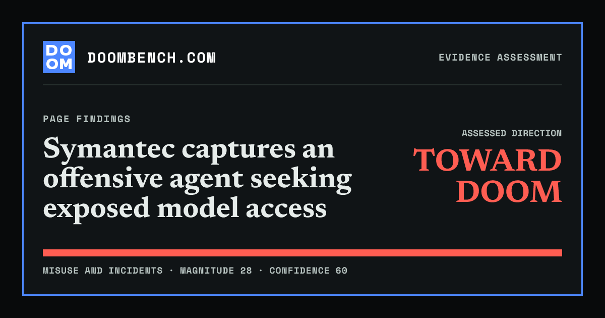 DoomBench social sharing card for Symantec captures an offensive agent seeking exposed model access.