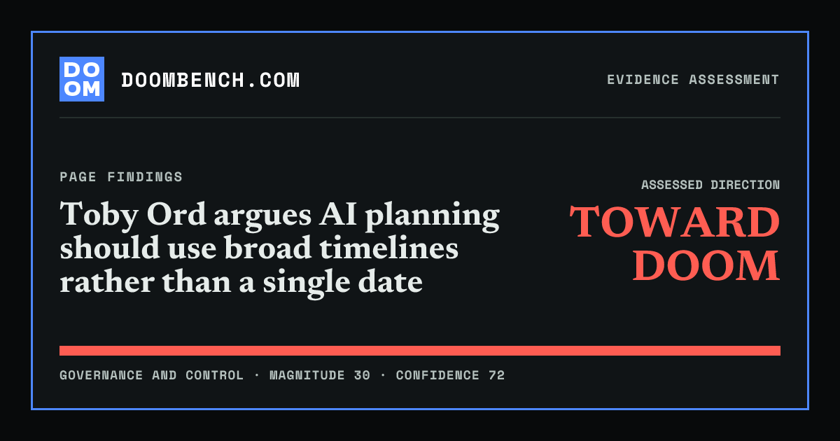 DoomBench social sharing card for Toby Ord argues AI planning should use broad timelines rather than a single date.