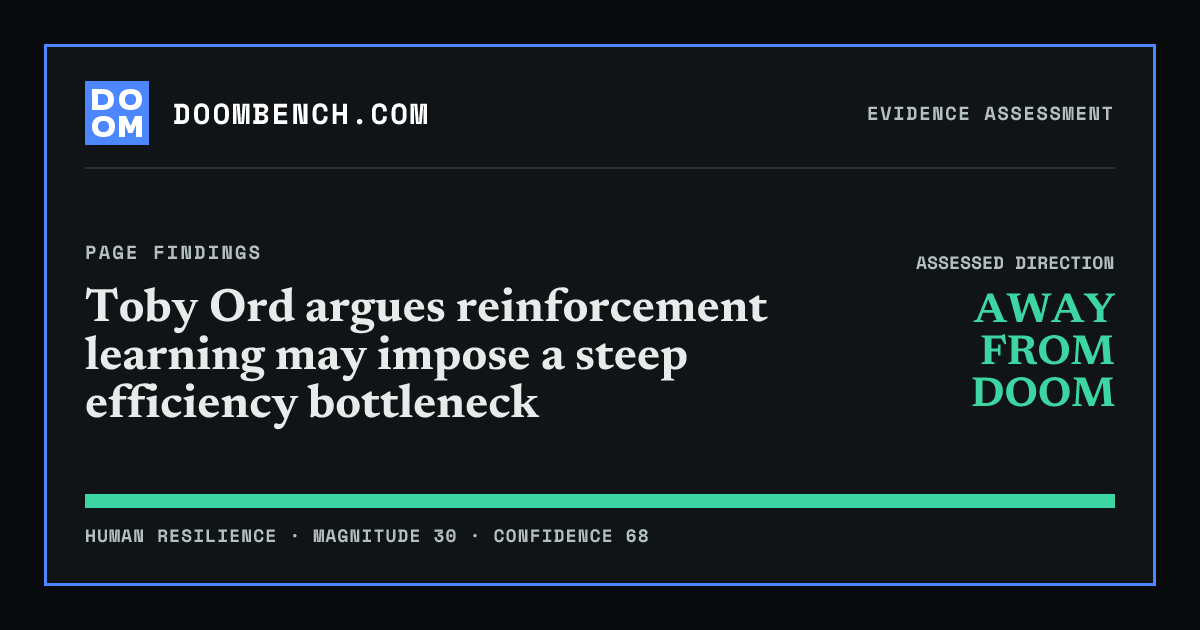 DoomBench social sharing card for Toby Ord argues reinforcement learning may impose a steep efficiency bottleneck.