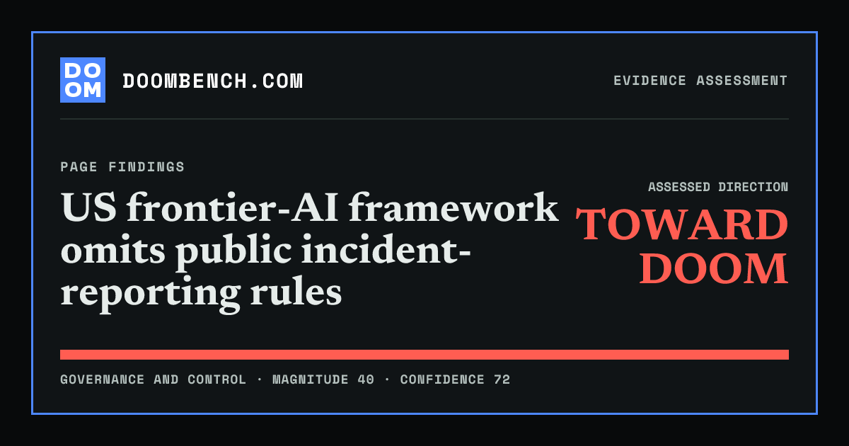 DoomBench social sharing card for US frontier-AI framework omits public incident-reporting rules.