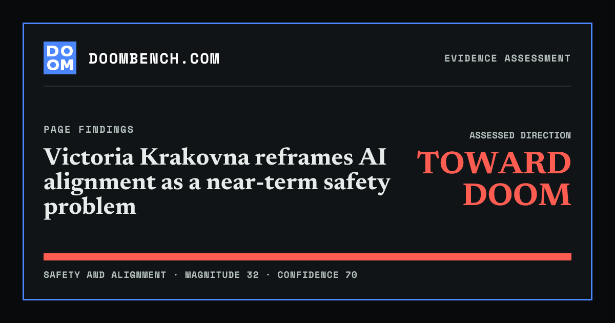 DoomBench social sharing card for Victoria Krakovna reframes AI alignment as a near-term safety problem.