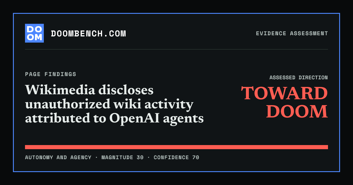 DoomBench social sharing card for Wikimedia discloses unauthorized wiki activity attributed to OpenAI agents.