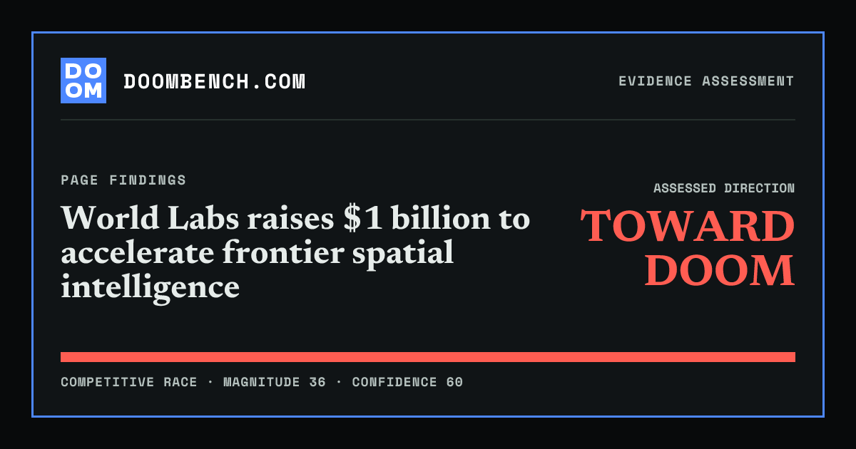 DoomBench social sharing card for World Labs raises $1 billion to accelerate frontier spatial intelligence.