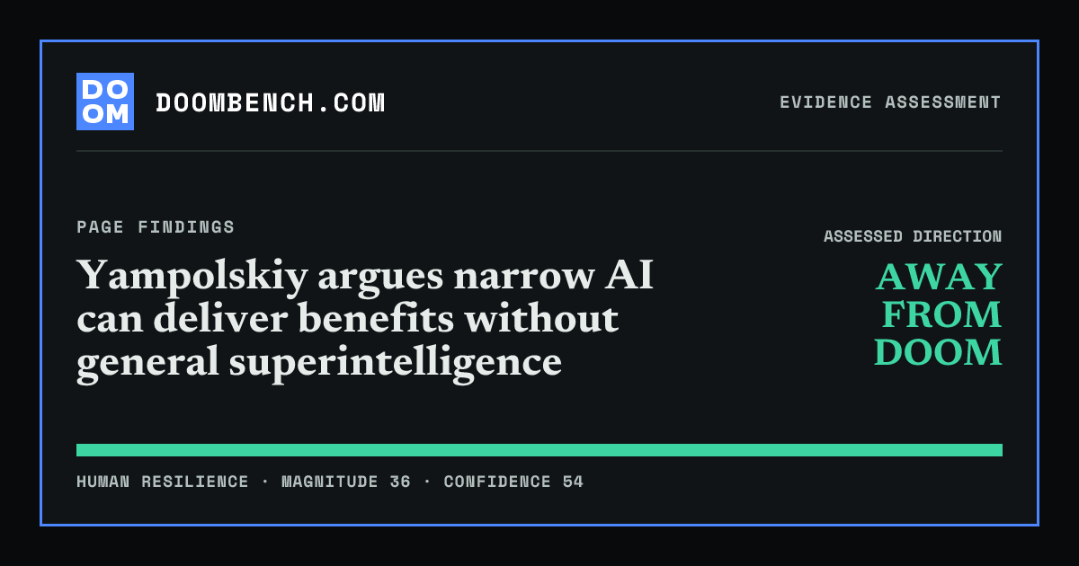 DoomBench social sharing card for Yampolskiy argues narrow AI can deliver benefits without general superintelligence.