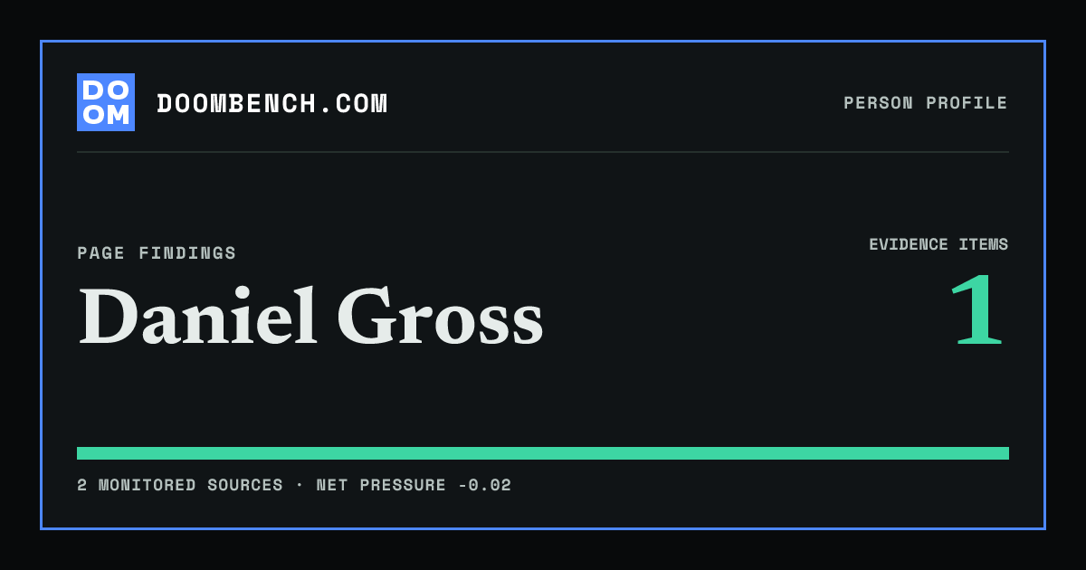DoomBench social sharing card for Daniel Gross.